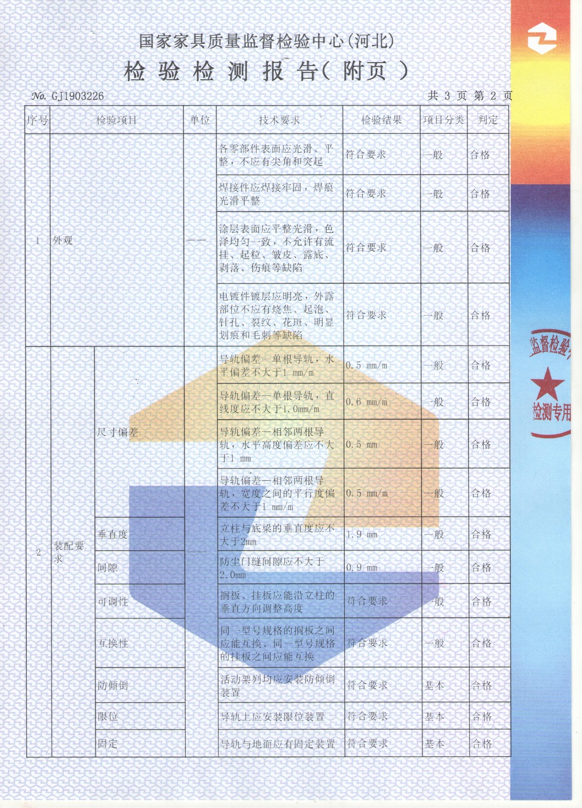 网上那么多销售密集架的不知该如何选择